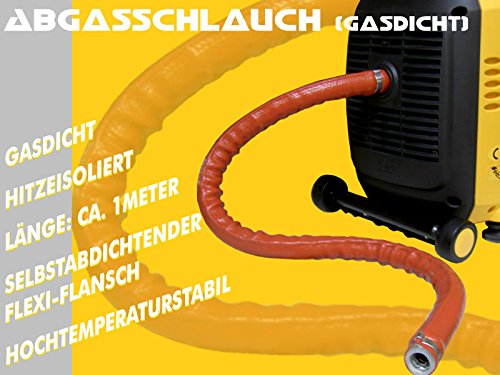 Gasdichter – geräuschmindernd – Abgasführungsschlauch