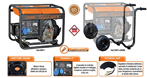 Stromgenerator carrellato