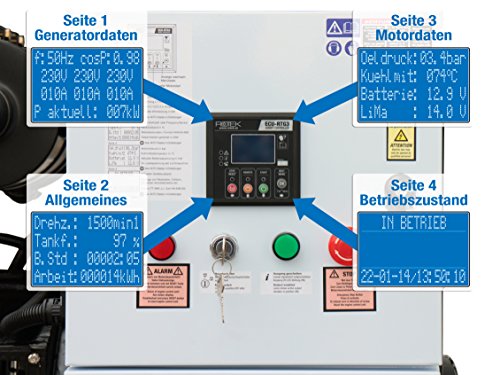 Rotek Stromerzeuger 12kW
