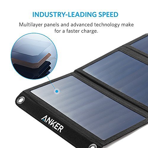 Anker 21W 2-Port USB Solarladegerät