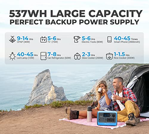 BLUETTI EB55 Stromspeicher Steckdosen von AC 230V