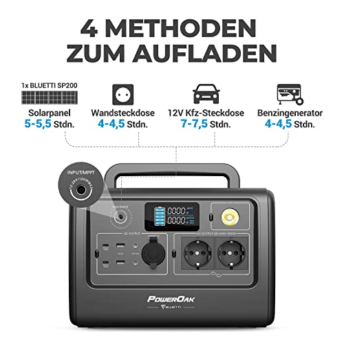 BLUETTI EB70 716Wh 1000W Generator Solar für Garten Wohnwagen