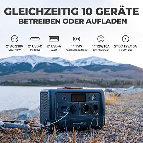 BLUETTI Solargenerator Reise Camping Garten Wohnwagen