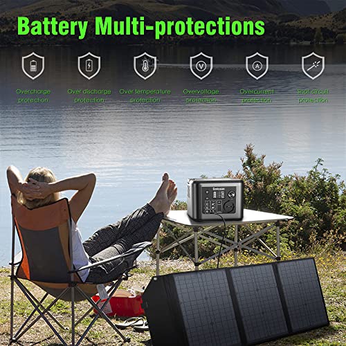 Enginstar Solargenerator Reise Camping Stromspeicher