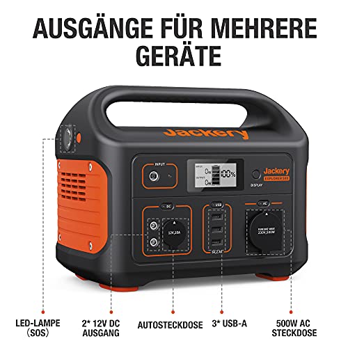 Jackery Explorer Stromgenerator Steckdose + USB