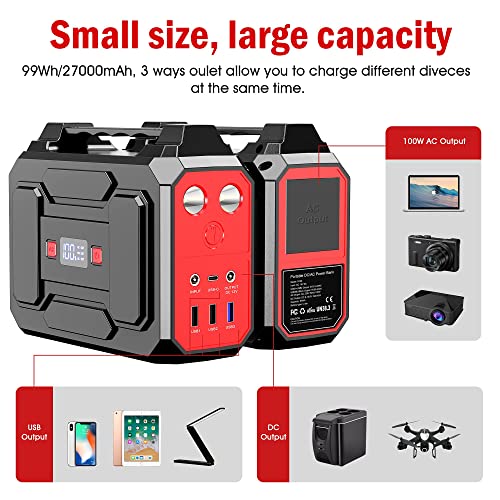 Powkey 99Wh Solar Generator Camping Wohnmobil