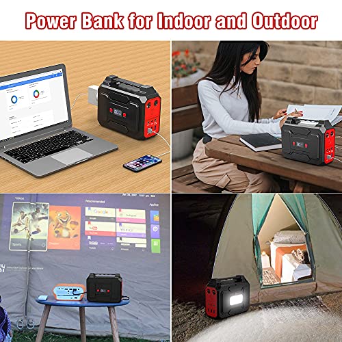 Powkey 99Wh tragbarer Generator Solar Wohnmobil